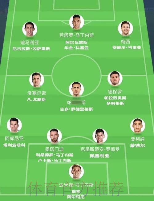 世界杯投注全解析：球队实力与阵容深度解读