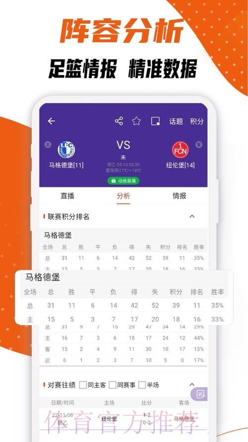 免费下载世界杯比分最佳应用