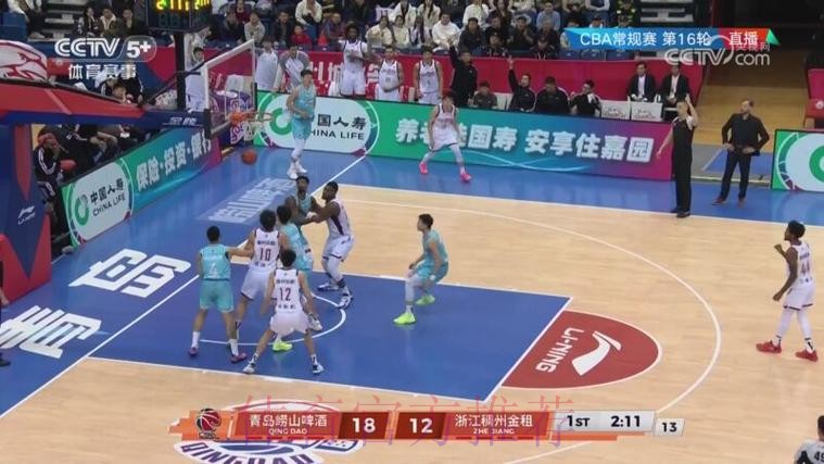 CBA-全队表现出色 青岛崂山啤酒击败浙江稠州金租
